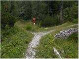 Koča pri Savici - Tolminski Kuk